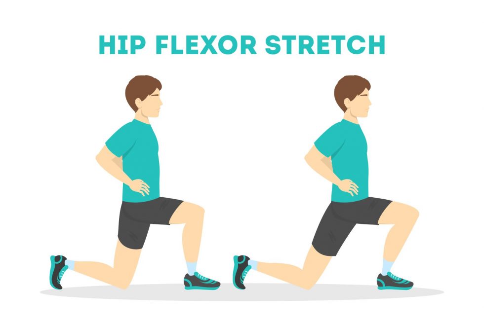 How To Treat Hip Flexor Pain Pain Be Gone Tabs